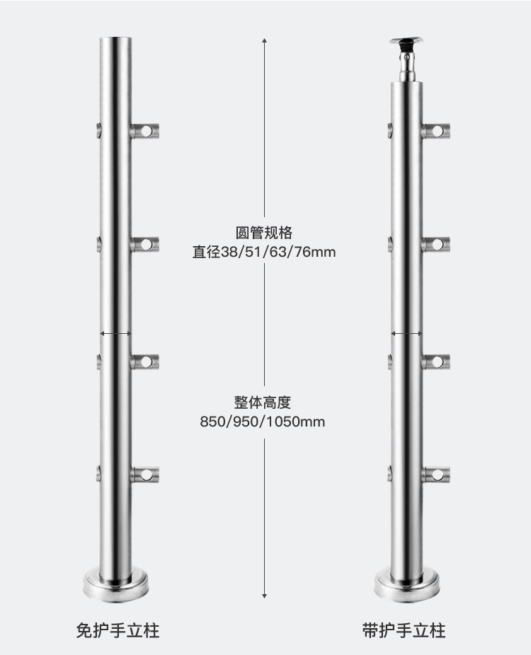 不銹鋼穿管立柱